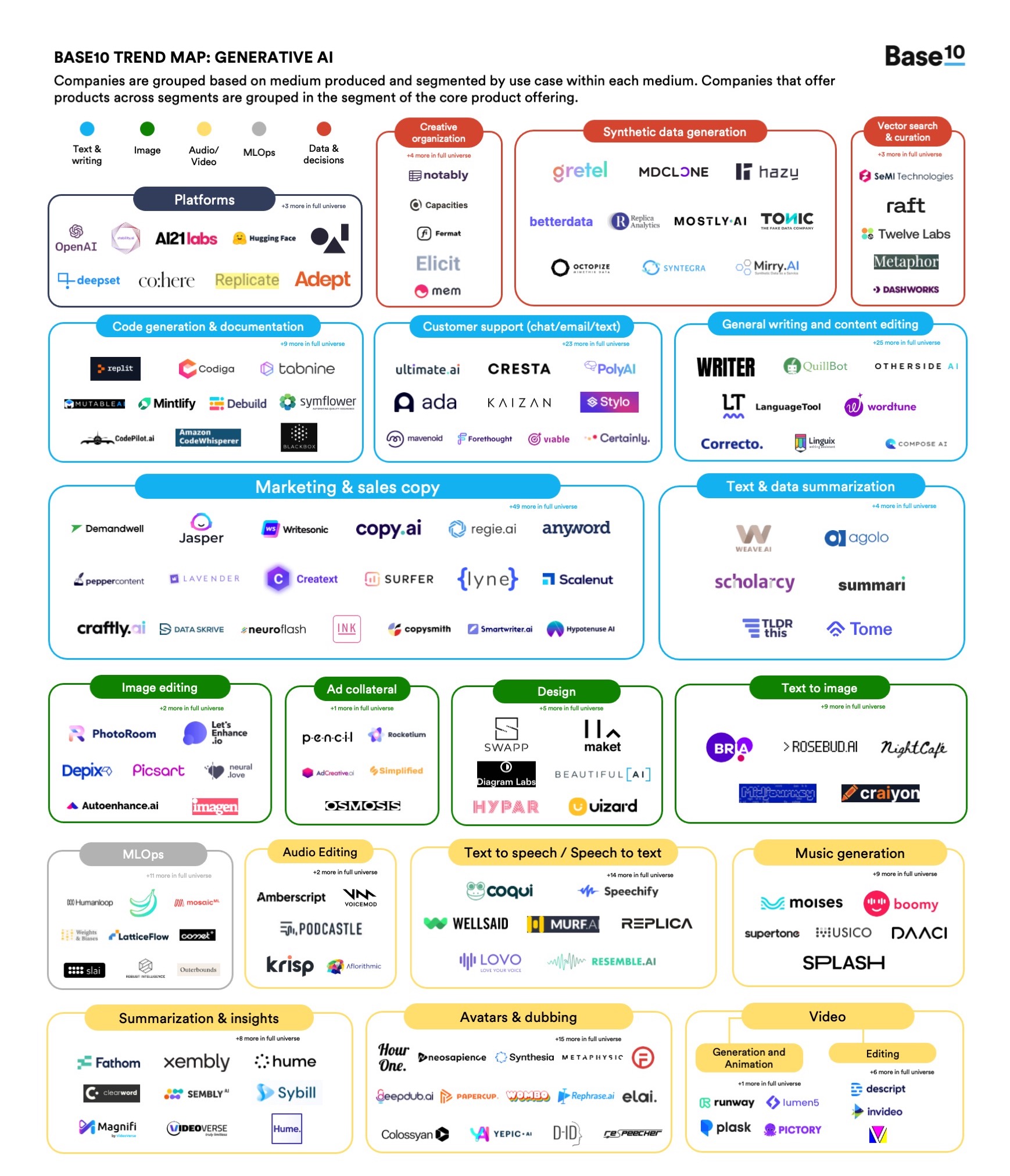 any-day-now-the-ceo-is-going-to-ask-you-for-an-ai-strategy-here-s-a